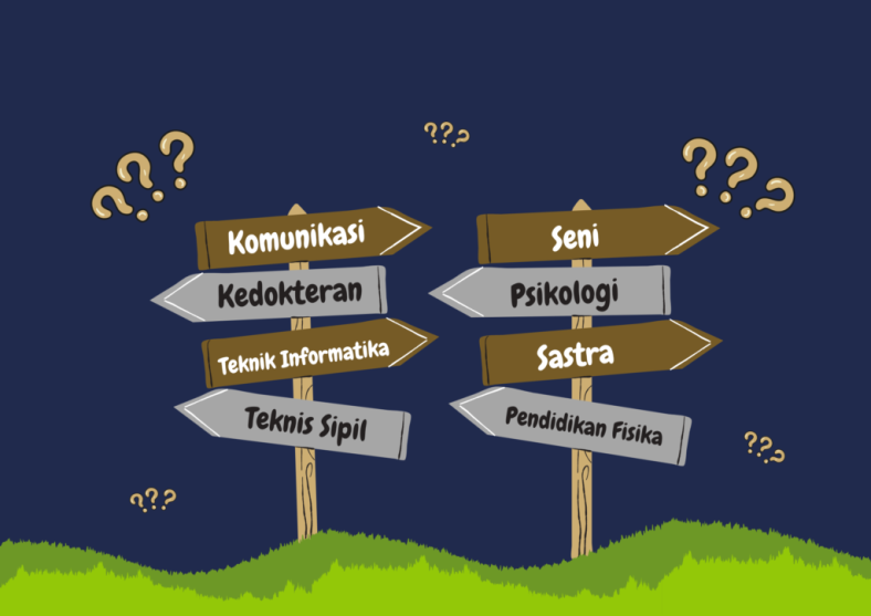 Cara memilih jurusan kuliah